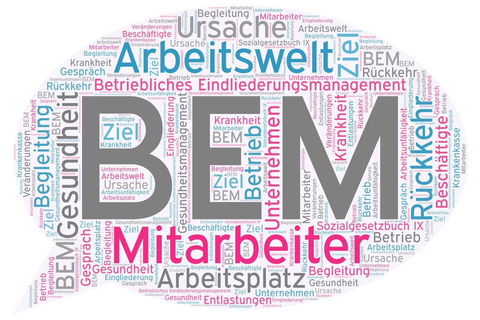Wortwolke in Sprechblasenform mit Begriffen rund um das Betriebliche Eingliederungsmanagement (BEM) – zentrales Thema ist die Rückkehr erkrankter Mitarbeiter in den Arbeitsalltag.