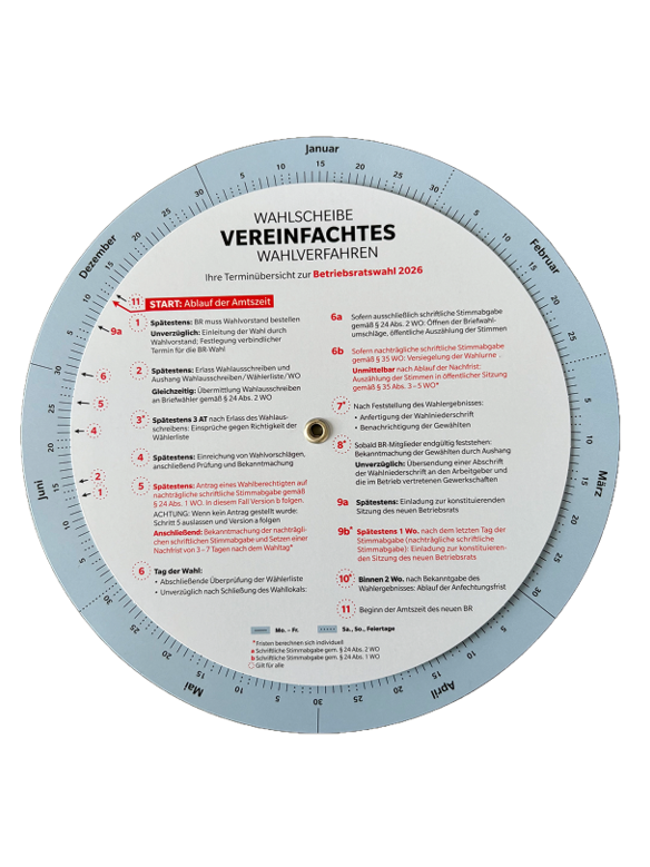 Die Wahlscheibe für das vereinfachte Wahlverfahren zur Betriebsratswahl 2026 Die Wahlscheibe für das vereinfachte Wahlverfahren zur Betriebsratswahl 2026