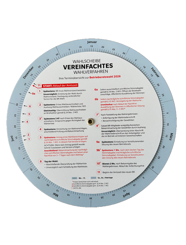 Die Wahlscheibe für das vereinfachte Wahlverfahren zur Betriebsratswahl 2026 Die Wahlscheibe für das vereinfachte Wahlverfahren zur Betriebsratswahl 2026