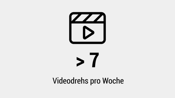 Mehr als 7 Videodrehs pro Woche